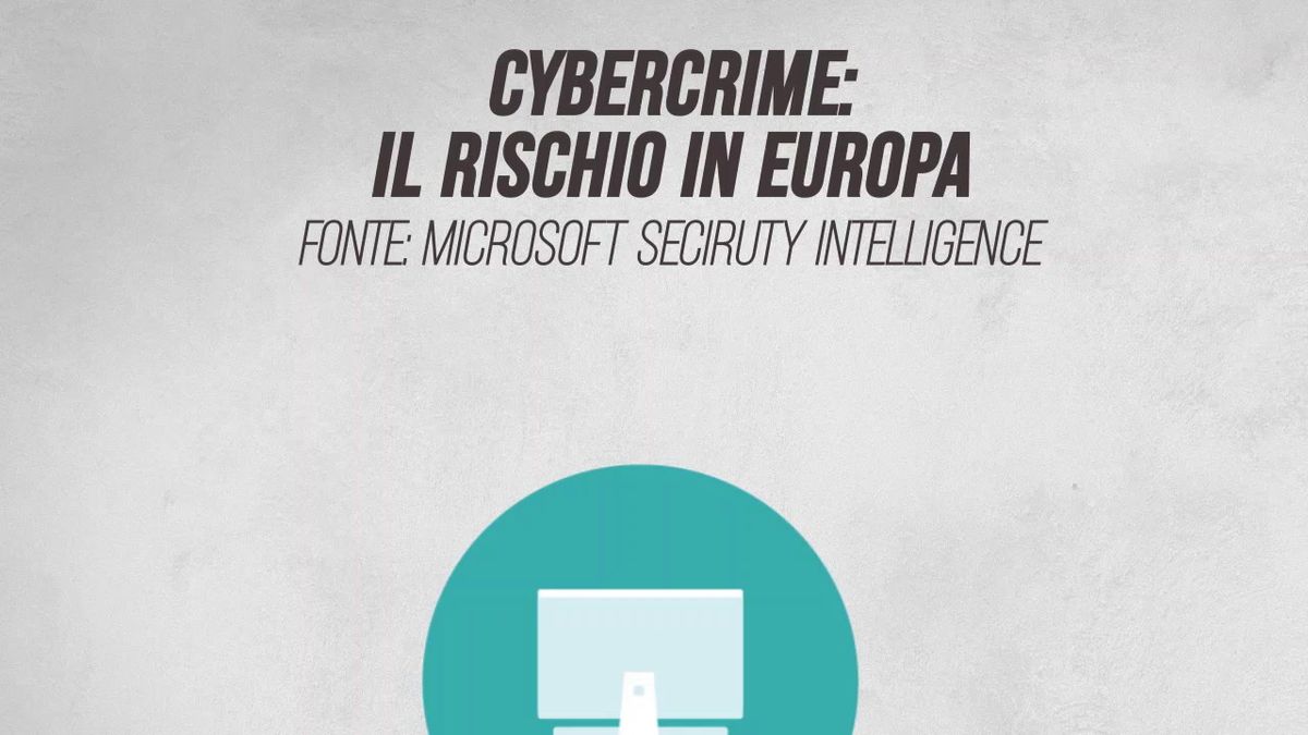 Cybercrime, il rischio in Europa