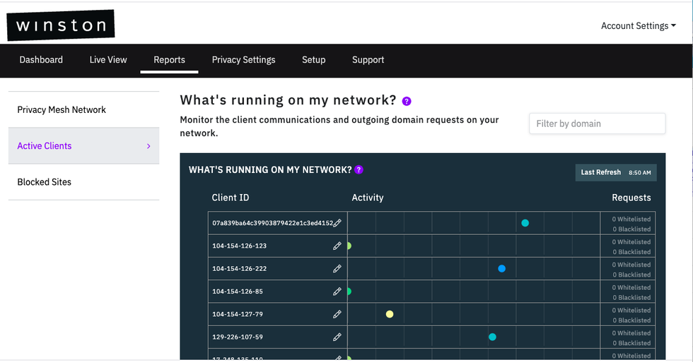 Winston Dashboard