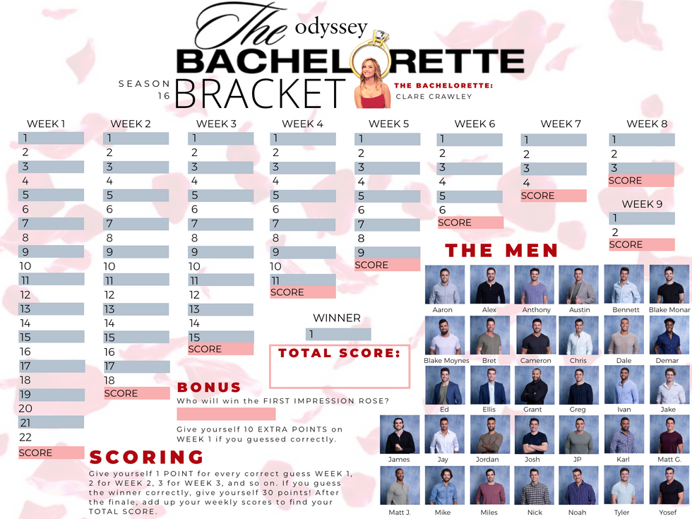 Printable Bachelorette Bracket