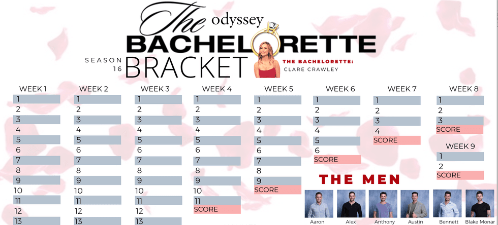 Bachelorette 2018 Bracket Printable