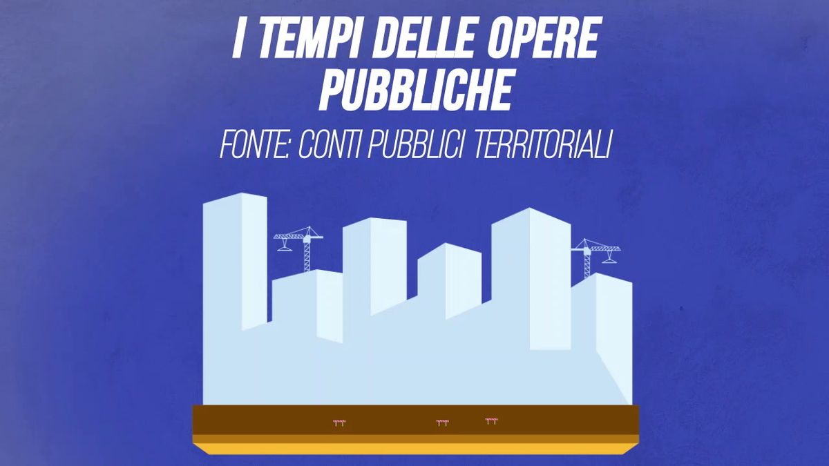 I tempi per la realizzazione delle opere pubbliche