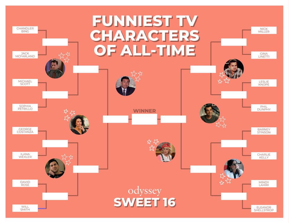 Fill Out This Bracket To Determine The Funniest TV Character Of AllTime