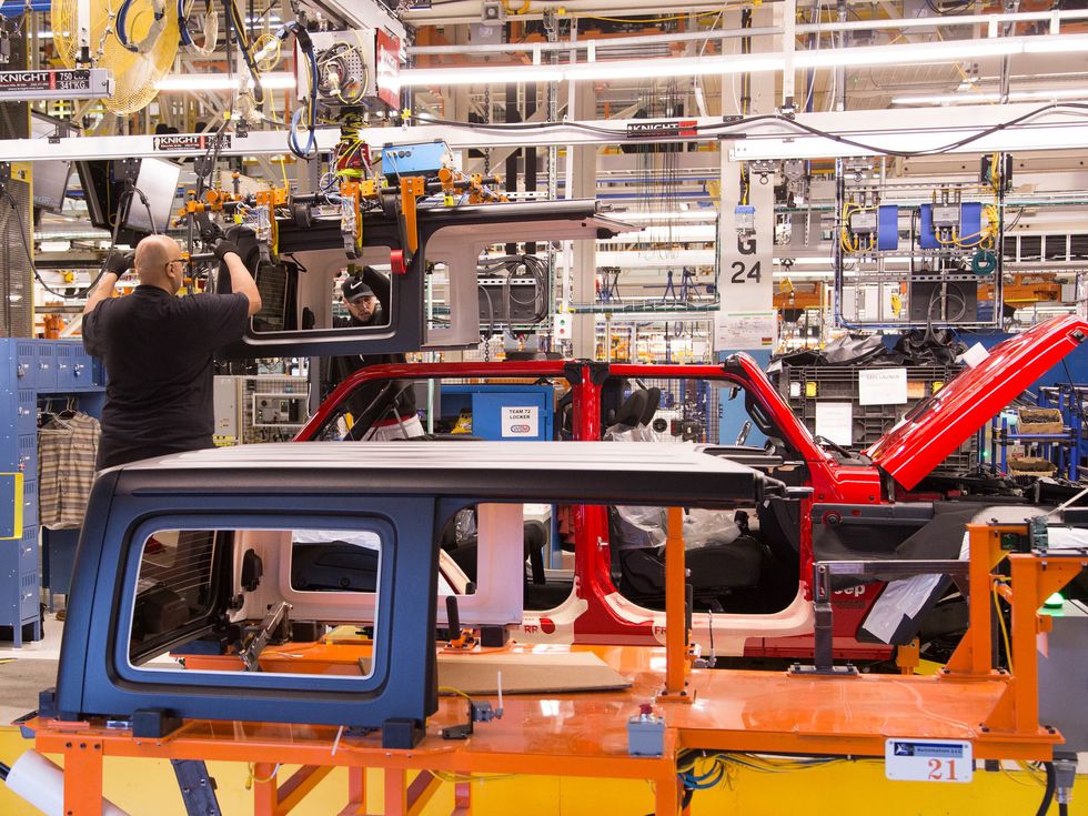 Toledo Assembly Complex Jeep Wrangler