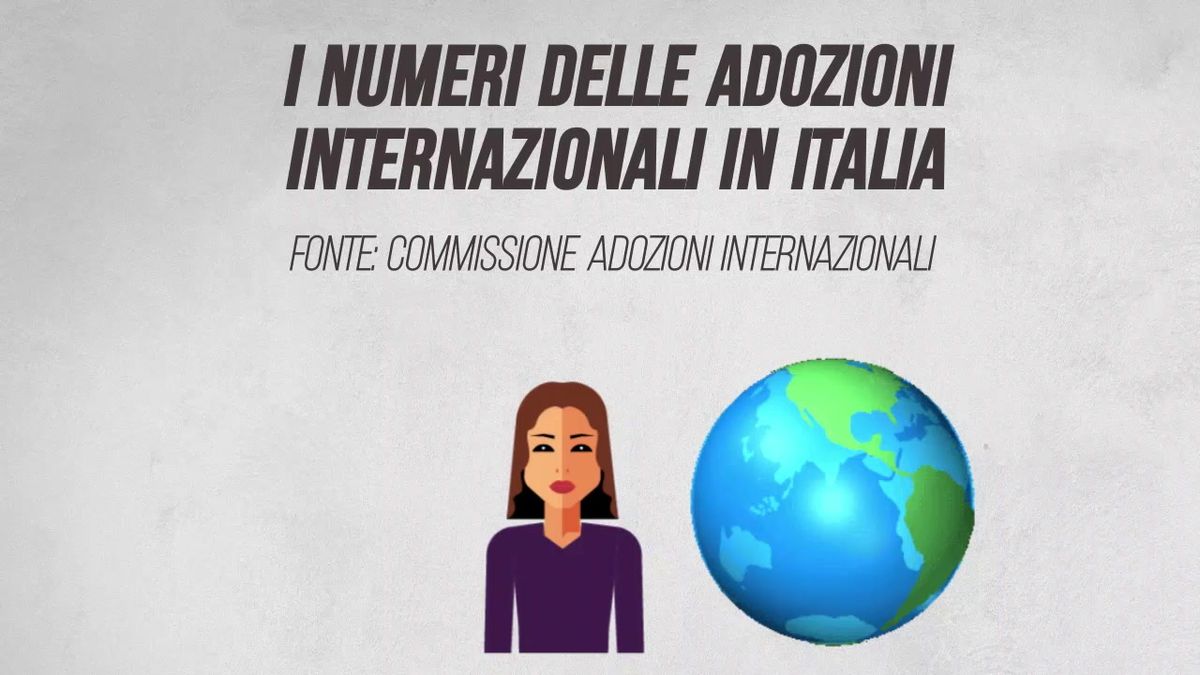 I numeri delle adozioni internazionali in Italia