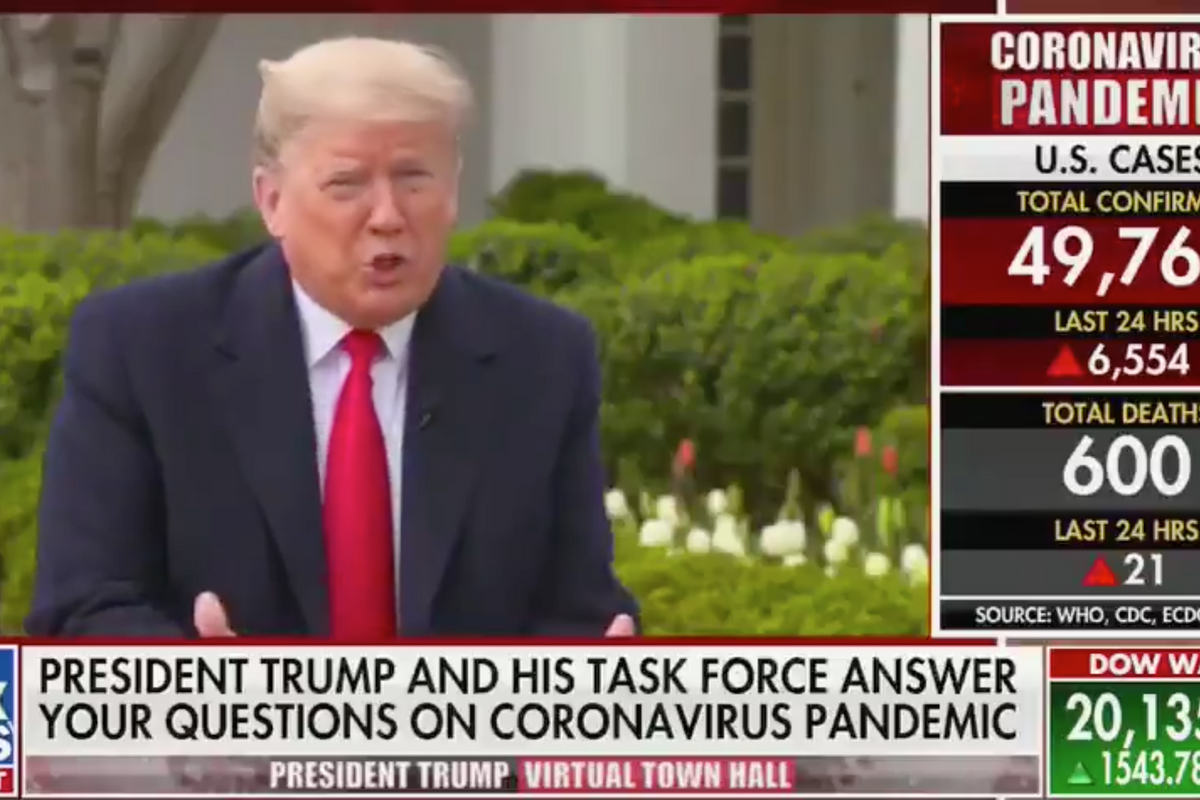 President Mob Boss Want Dem Governors To Tap Dance For Their Coronavirus Assistance