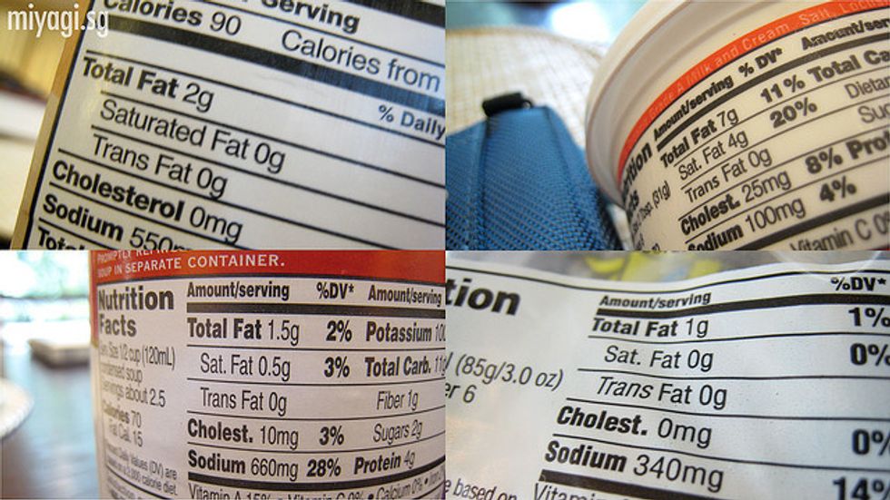 The Eight Most Important Things To Look For On Nutrition Labels