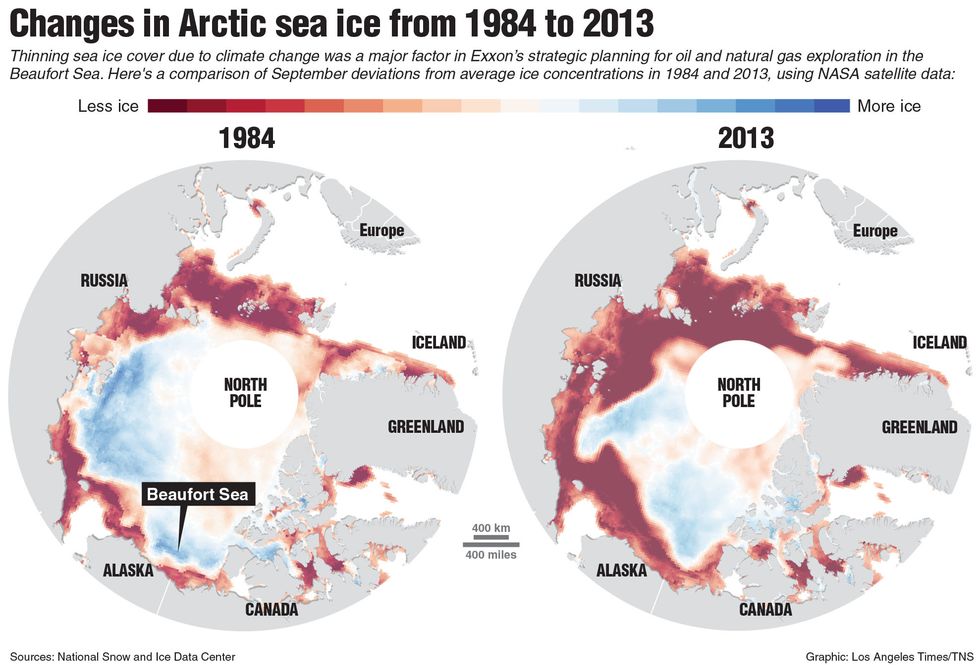 What Exxon Knew About Global Warming’s Impact On The Arctic