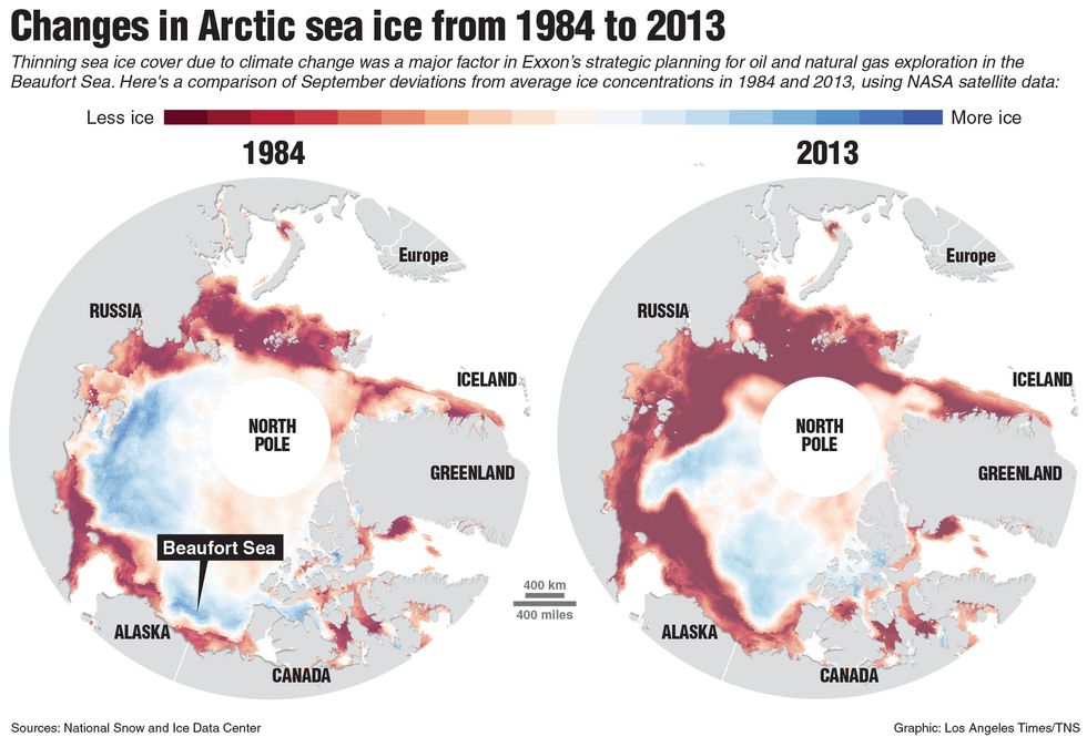 What Exxon Knew About Global Warming’s Impact On The Arctic - National Memo
