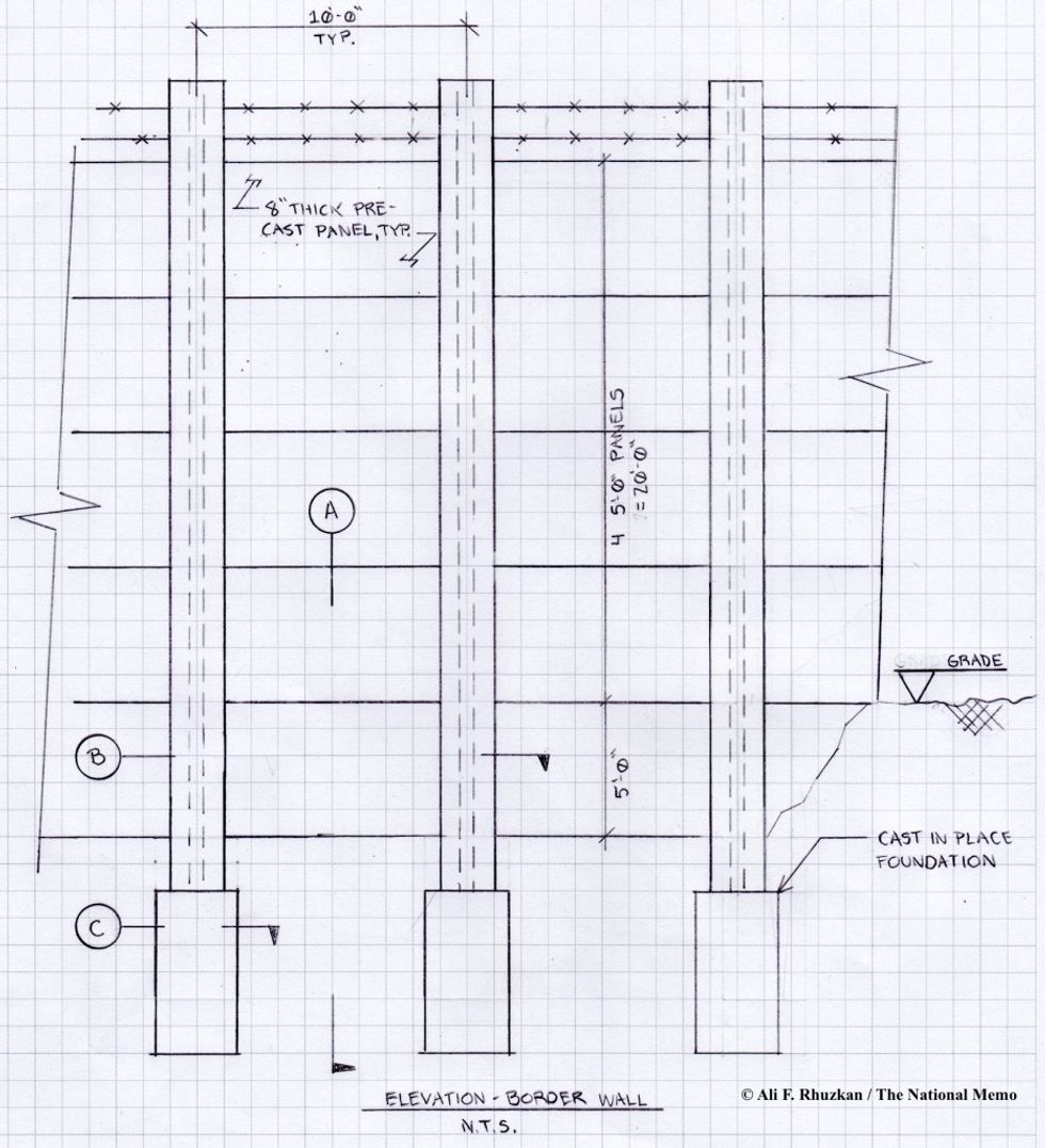 Washington Post: The National Memo Is Right, Donald Trump Is Wrong.