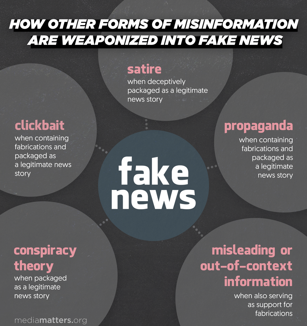 Why We Should Keep Using The Term ‘Fake News’