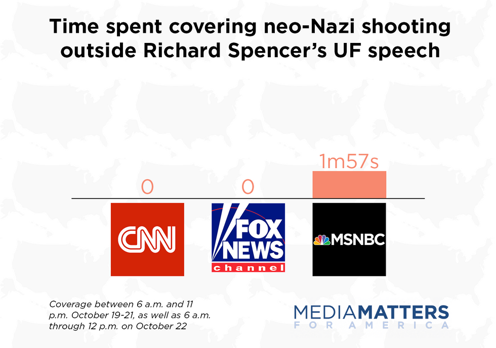 Why Isn’t Cable News Reporting On Attempted Murder By Neo-Nazis In Florida?