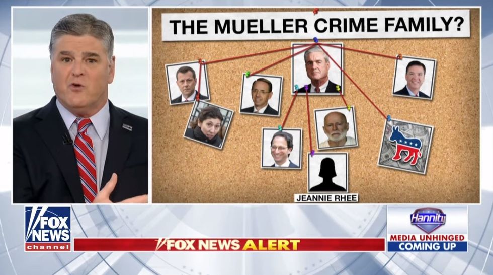 Debunked: Hannity’s Shameless Lies About Mueller’s Record