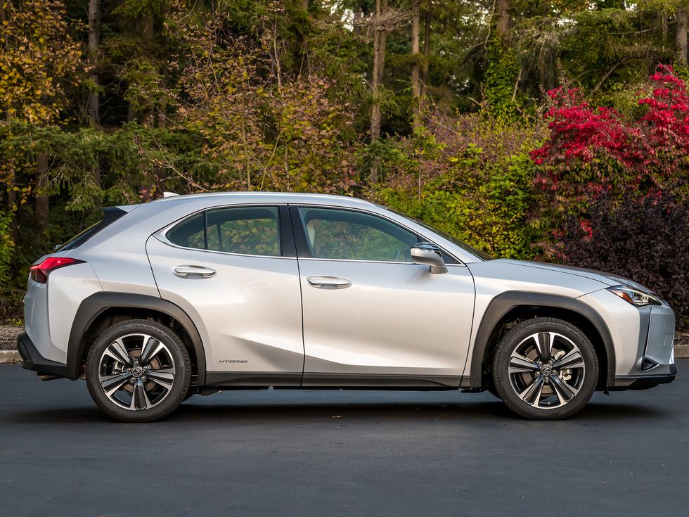 2020 Lexus UX Hybrid