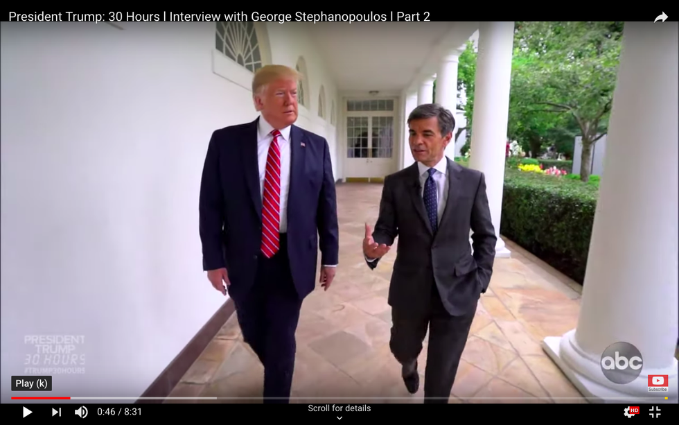 ABC Interview With Trump Loser In Ratings To ‘Celebrity Family Feud’