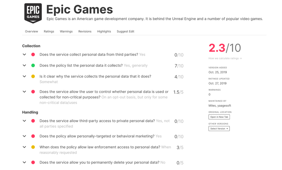 PrivacySpy Epic Games score