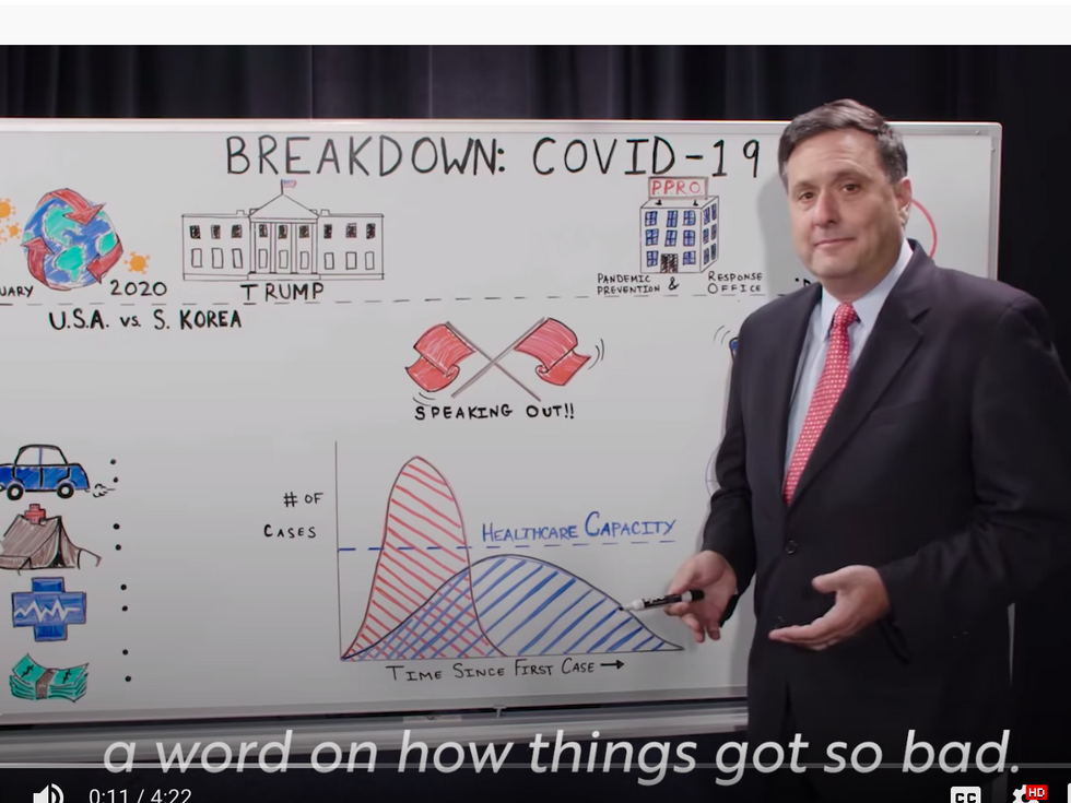 #EndorseThis: Ebola Czar Ron Klain Breaks Down Our Coronavirus Mess