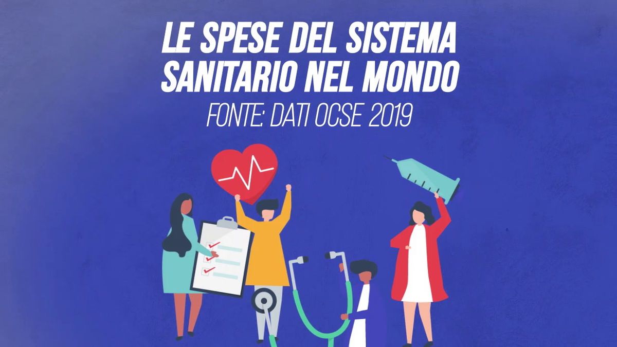 Spese sanitarie nel mondo, Italia in coda
