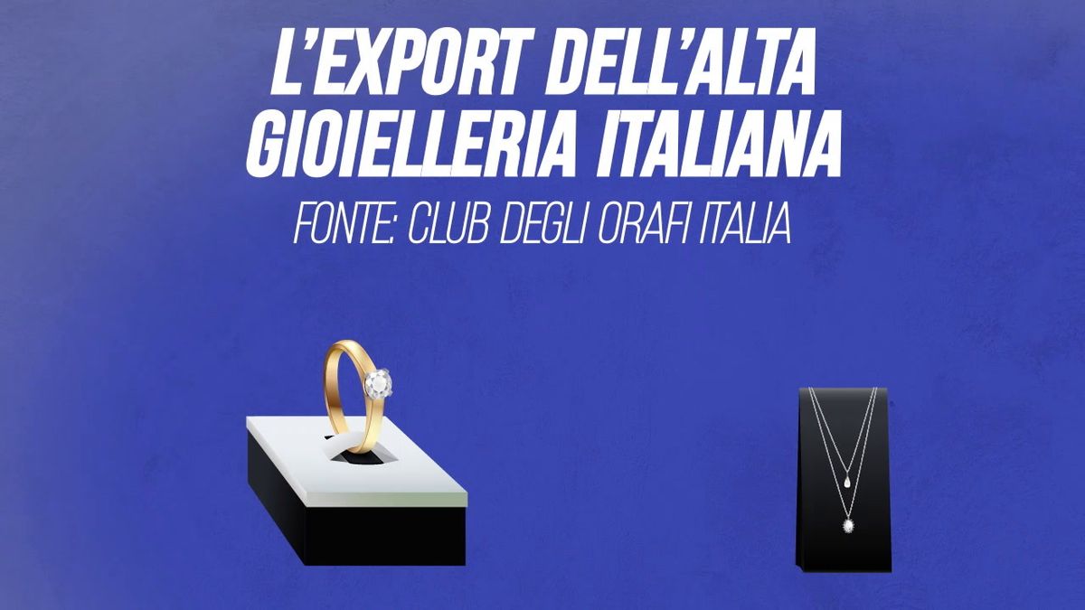 Gioielli italiani, i numeri dell'export