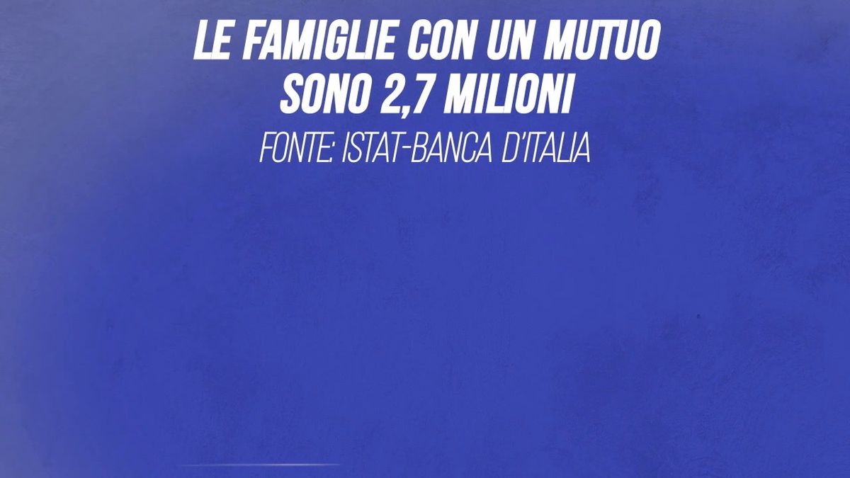 In Italia 2,7 milioni di famiglie pagano un mutuo
