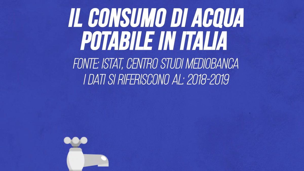 Il consumo di acqua potabile in Italia