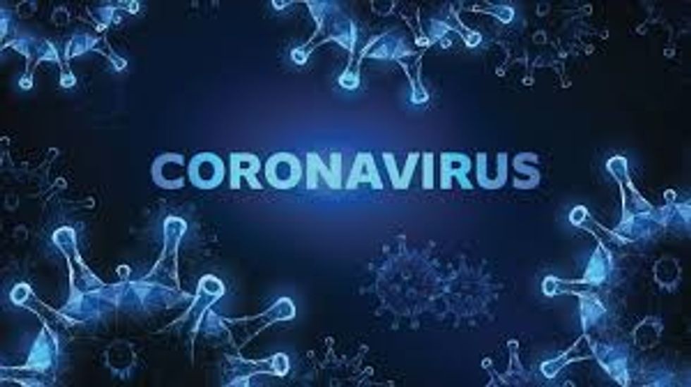 Impacts Of CORONAVIRUS.