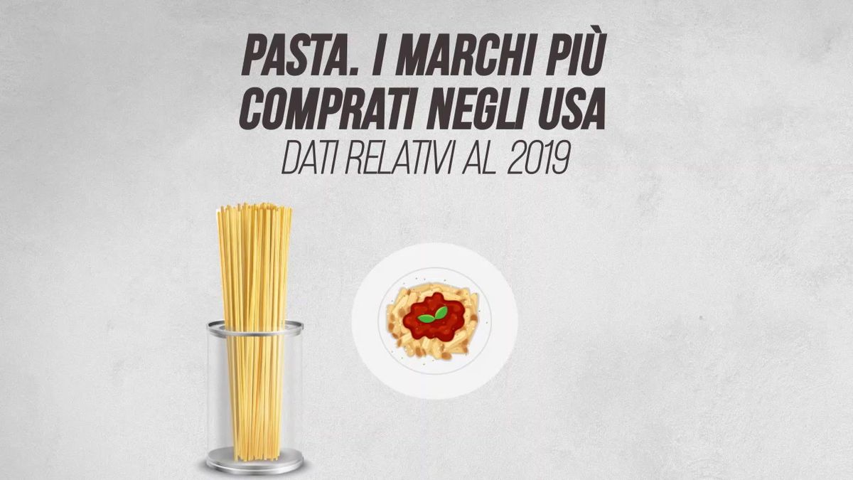 Nel 2019 un terzo di americani ha consumato almeno un pacco di pasta Barilla