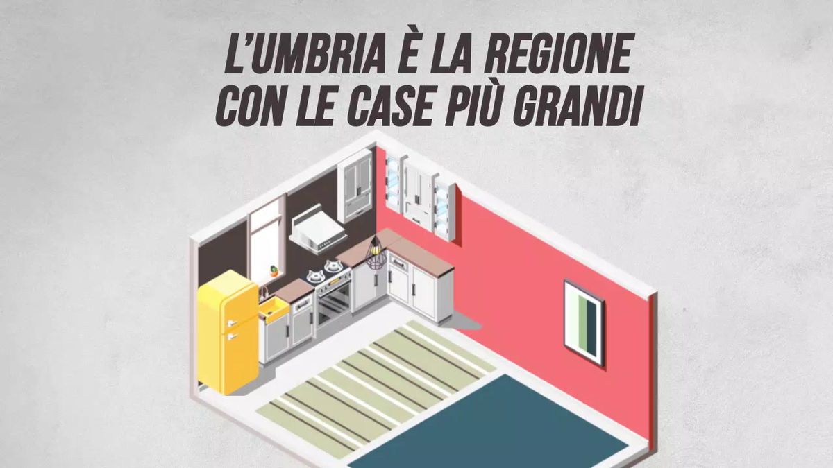 L’Umbria è la regione con le case più grandi