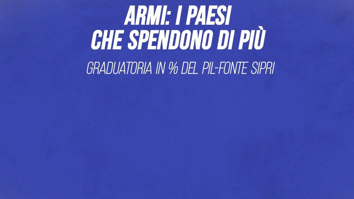 Spese militari, Italia undicesima nella classifica mondiale