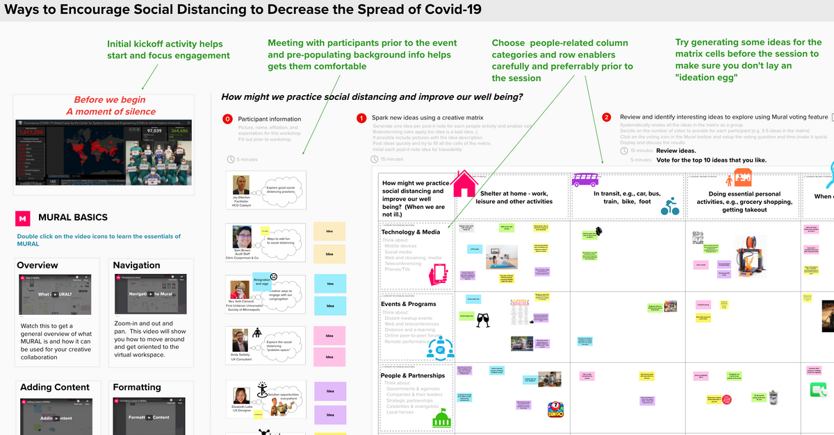 "The Simple - and Fast - Way to Brainstorm Ideas in Remote Teams"