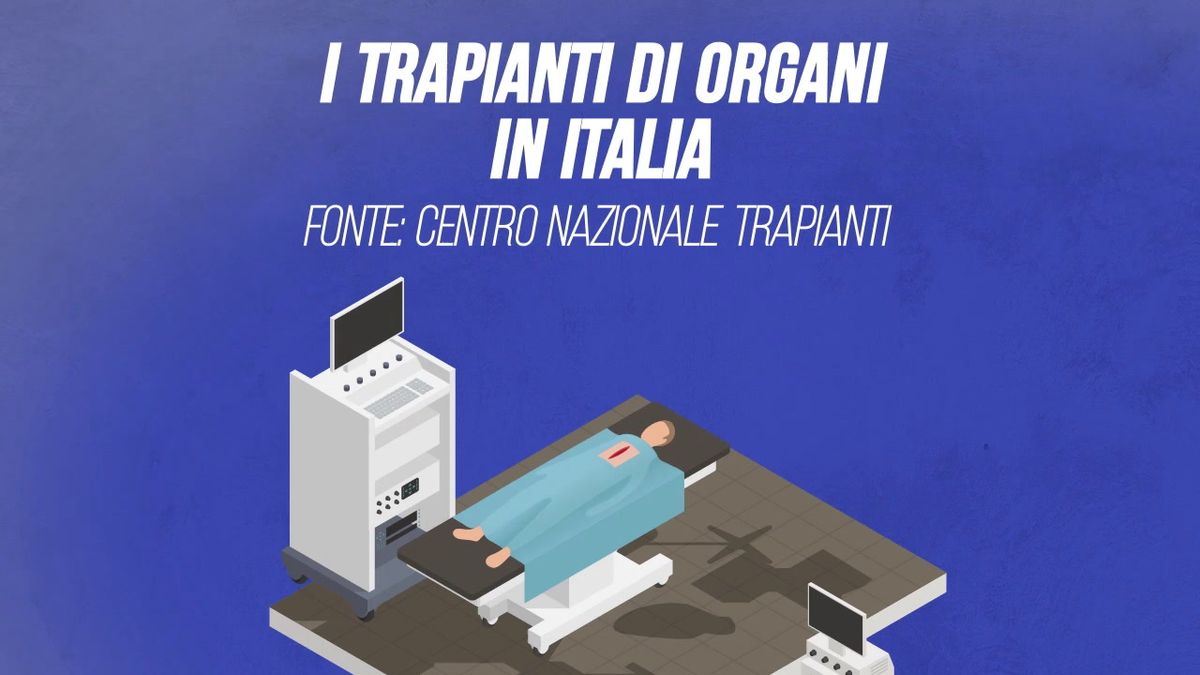 I trapianti di organi in Italia