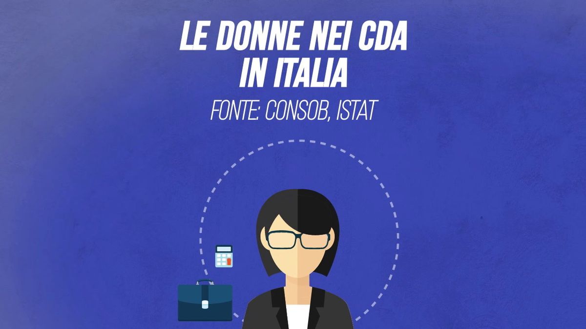 Le donne nei Cda in Italia