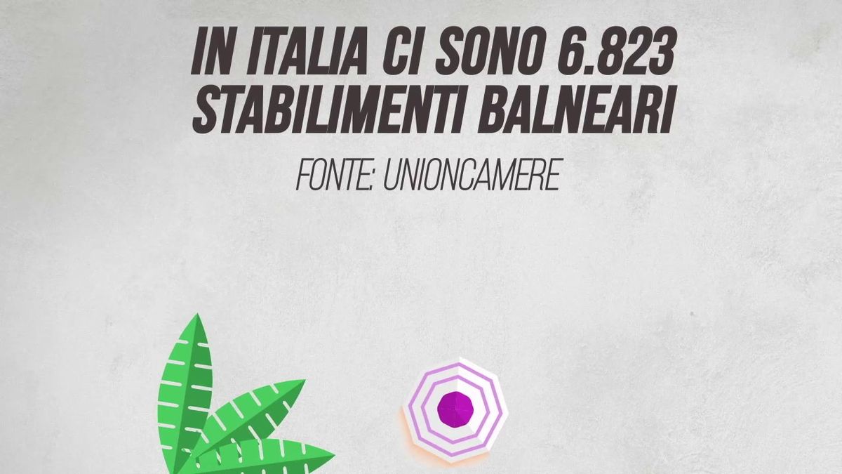 In Italia ci sono 6.823 stabilimenti balneari