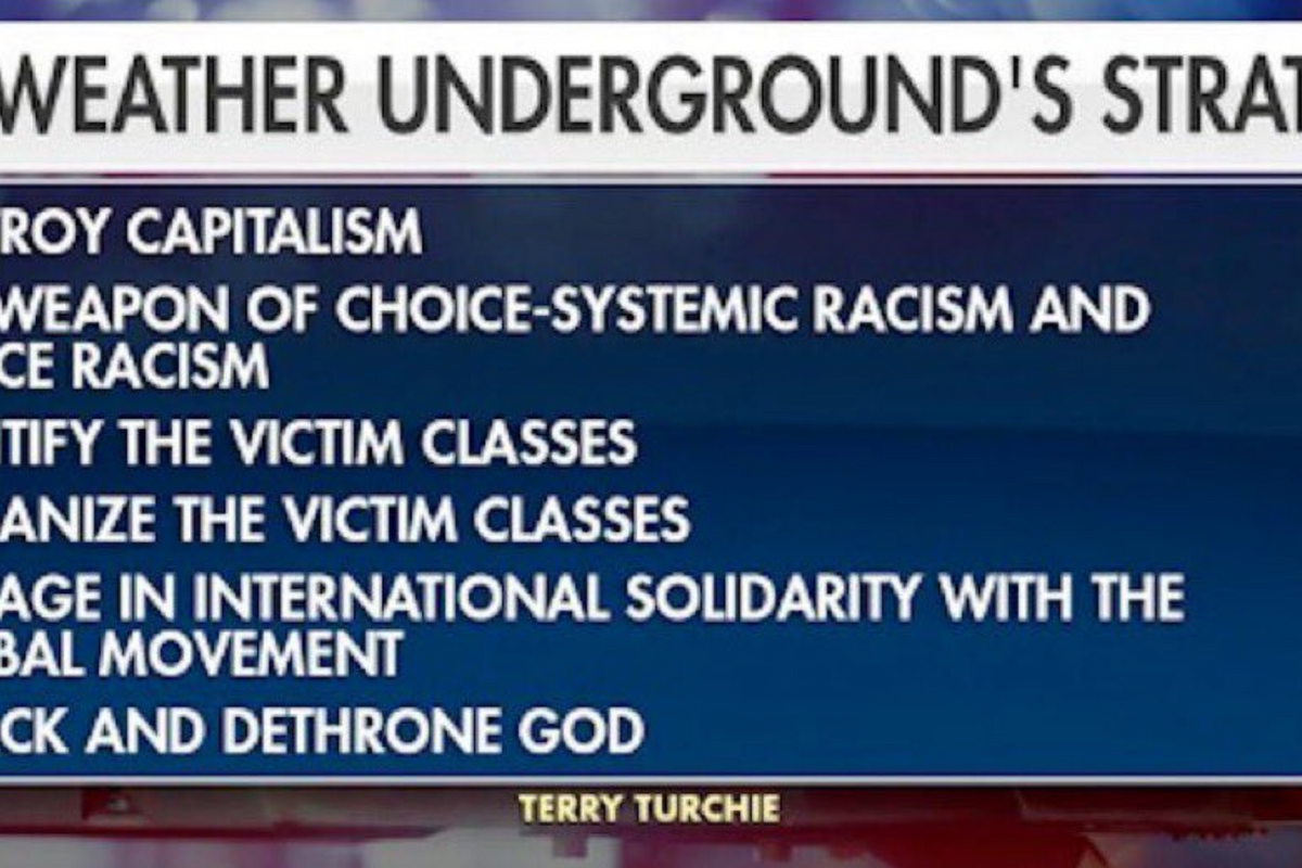 Laura Ingraham Won't Let The Weather Underground Dethrone God OR Kidnap Patty Hearst