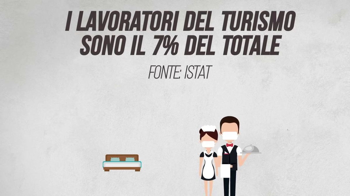 I lavoratori del turismo sono il 7% del totale