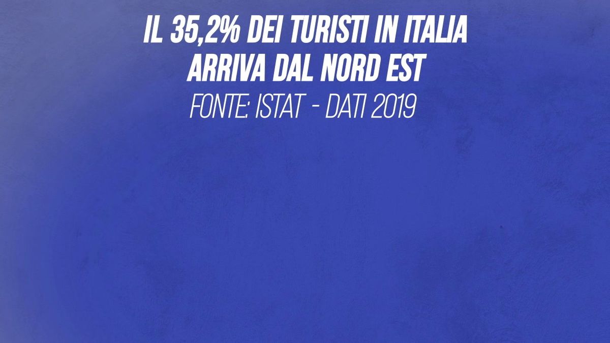 Il 35,2% dei turisti in Italia arriva dal Nordest