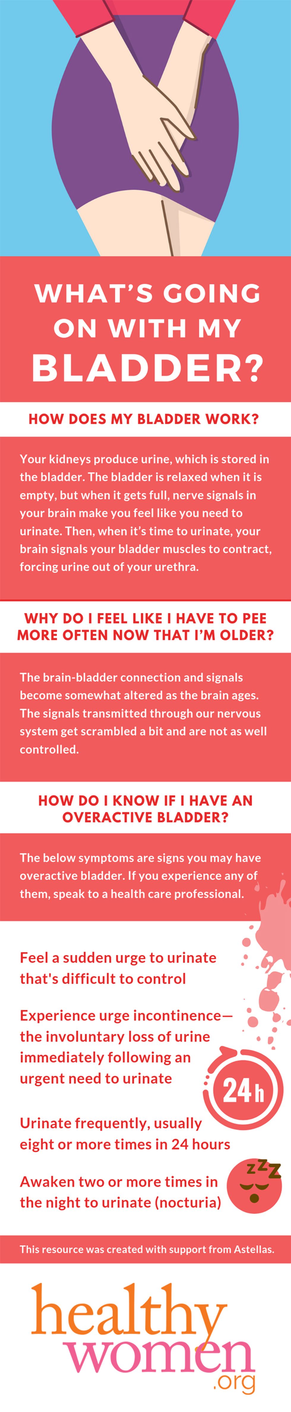 What Causes Overactive Bladder Healthywomen