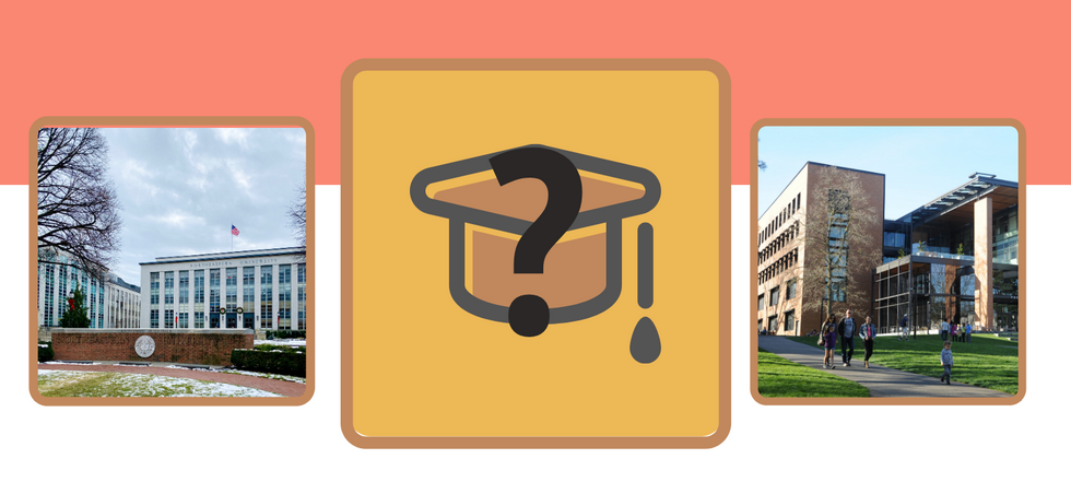Odyssey Template: Interview A Class Of 2020 Graduate
