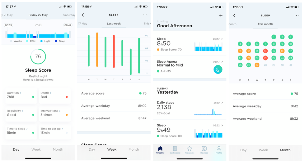 Data collected by the Withings Sleep Analyzer