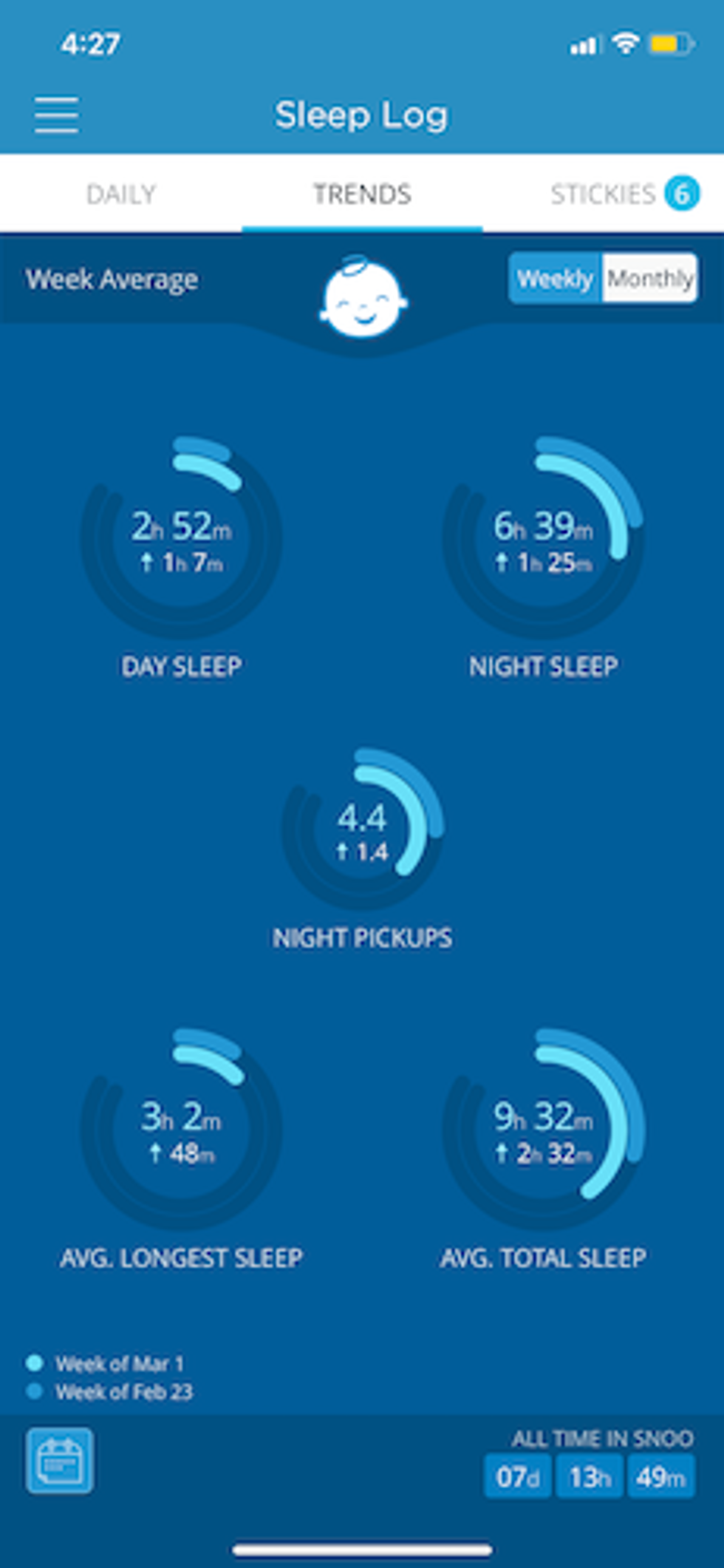 Screensbot of SNOO app Sleep log