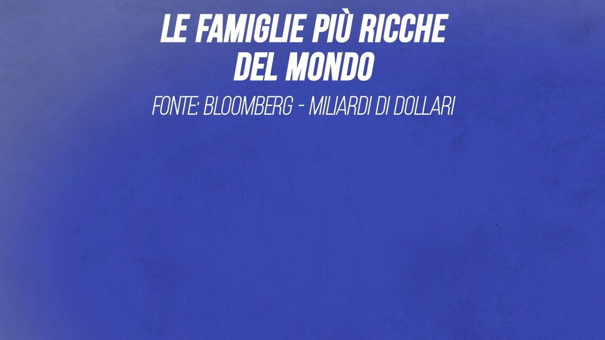 La classifica delle famiglie più ricche del mondo