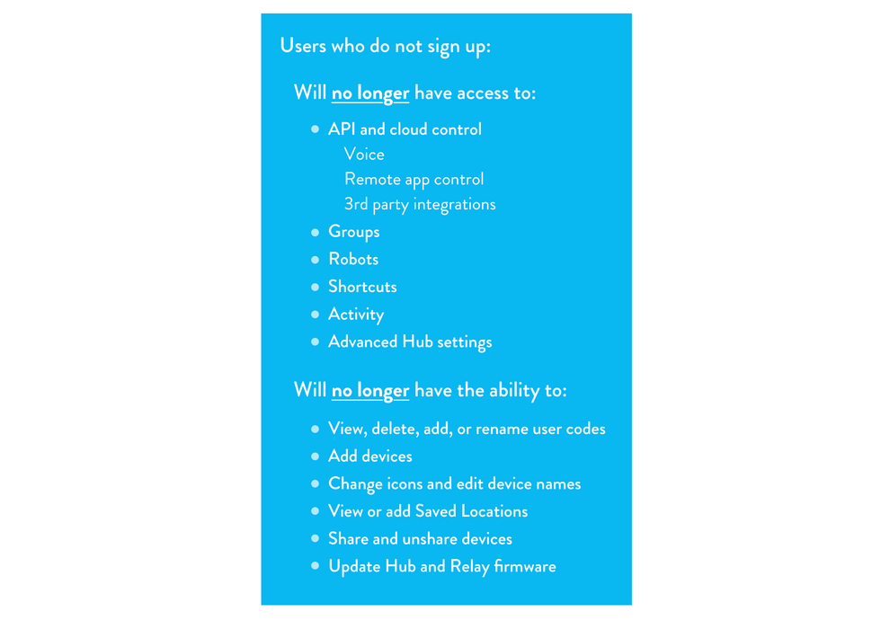 Wink subscription limitations