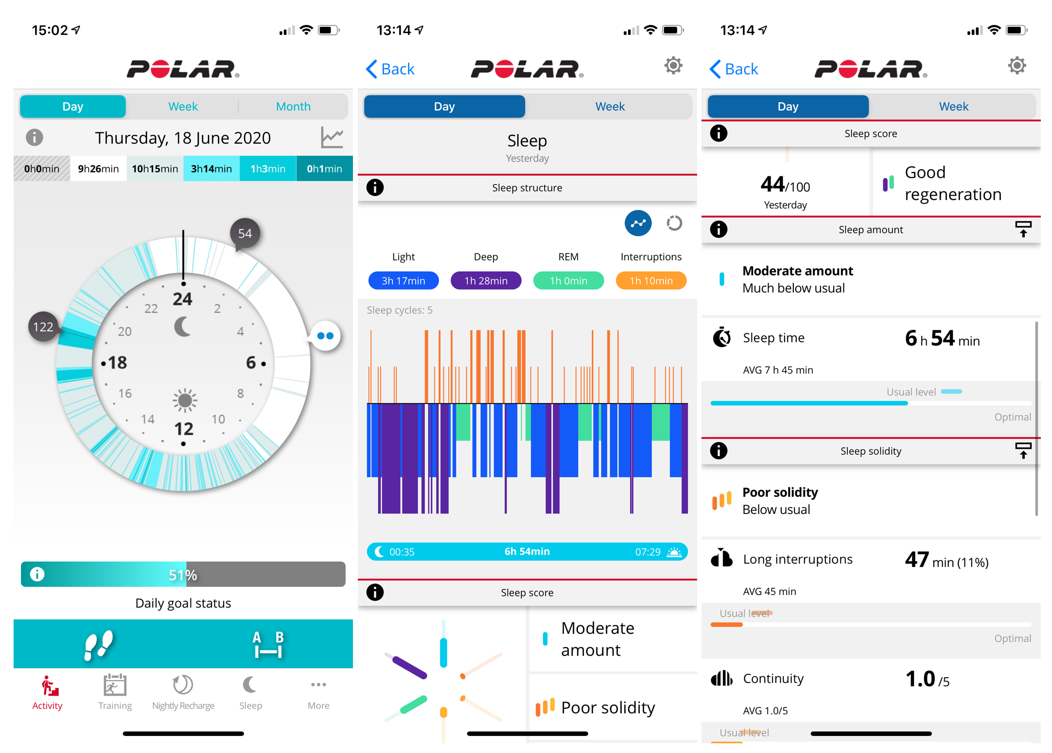 Polar Flow fitness tracking app