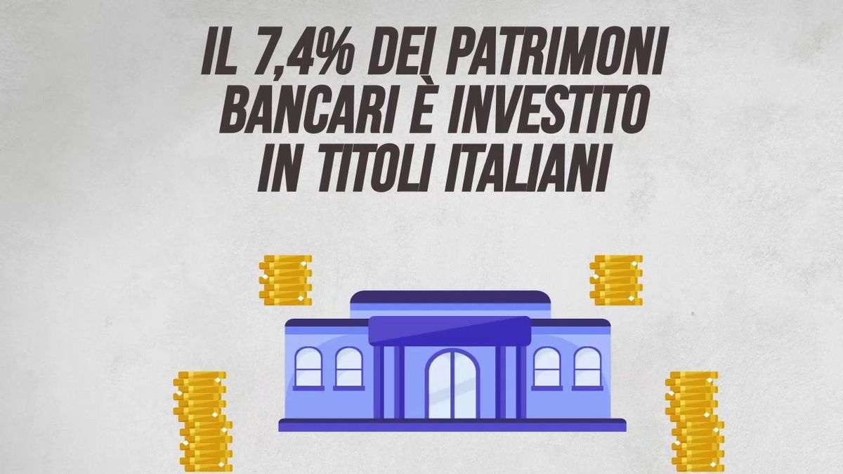 Il 7,4% dei patrimoni bancari è investito in titoli italiani