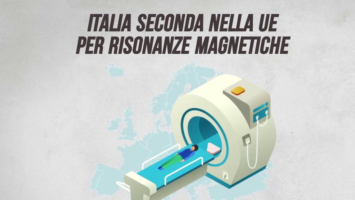 Italia seconda nella Ue per numero di risonanze magnetiche