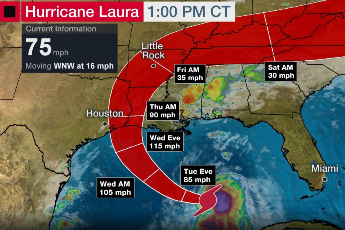 Hurricane Laura may bring little rain to Austin, while Austin sends help to the coast