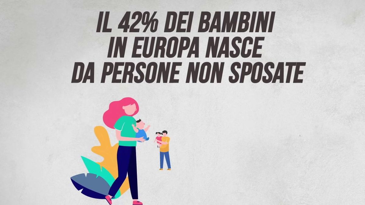 Il 42% dei figli in Europa nasce da persone non sposate
