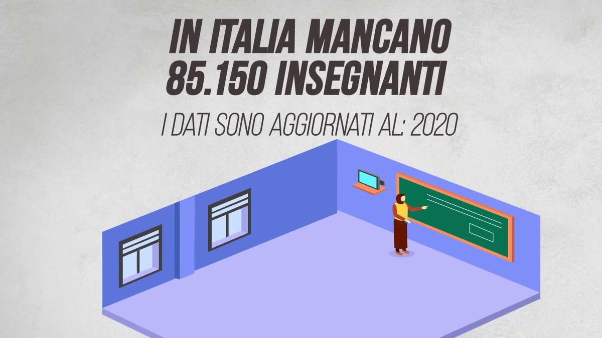 In Italia mancano 85.150 insegnanti