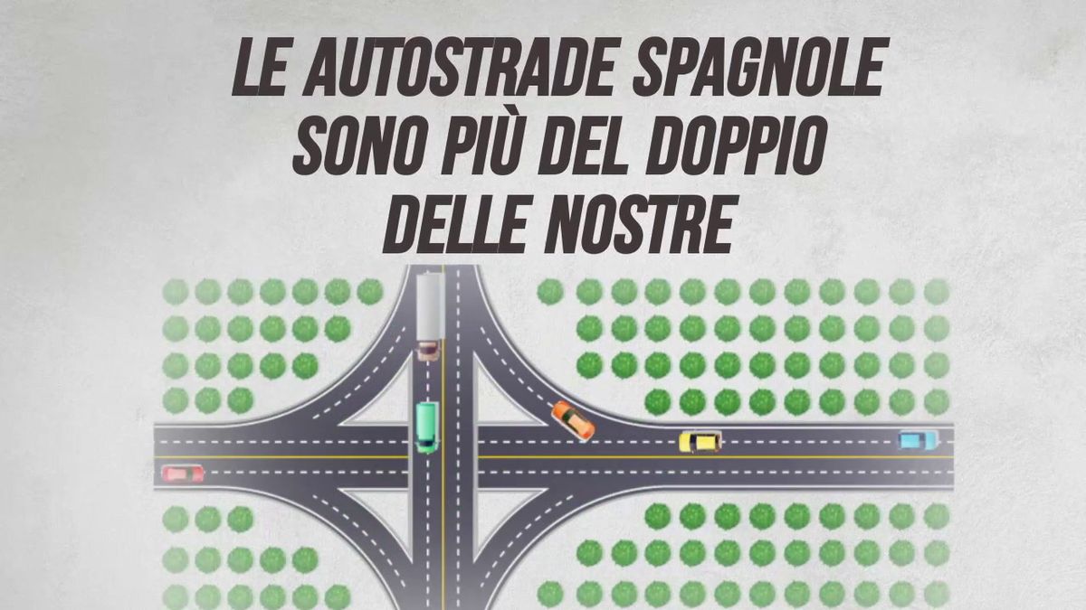 Le autostrade spagnole sono più del doppio delle nostre