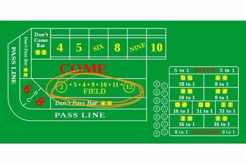 How to play craps for beginners and win