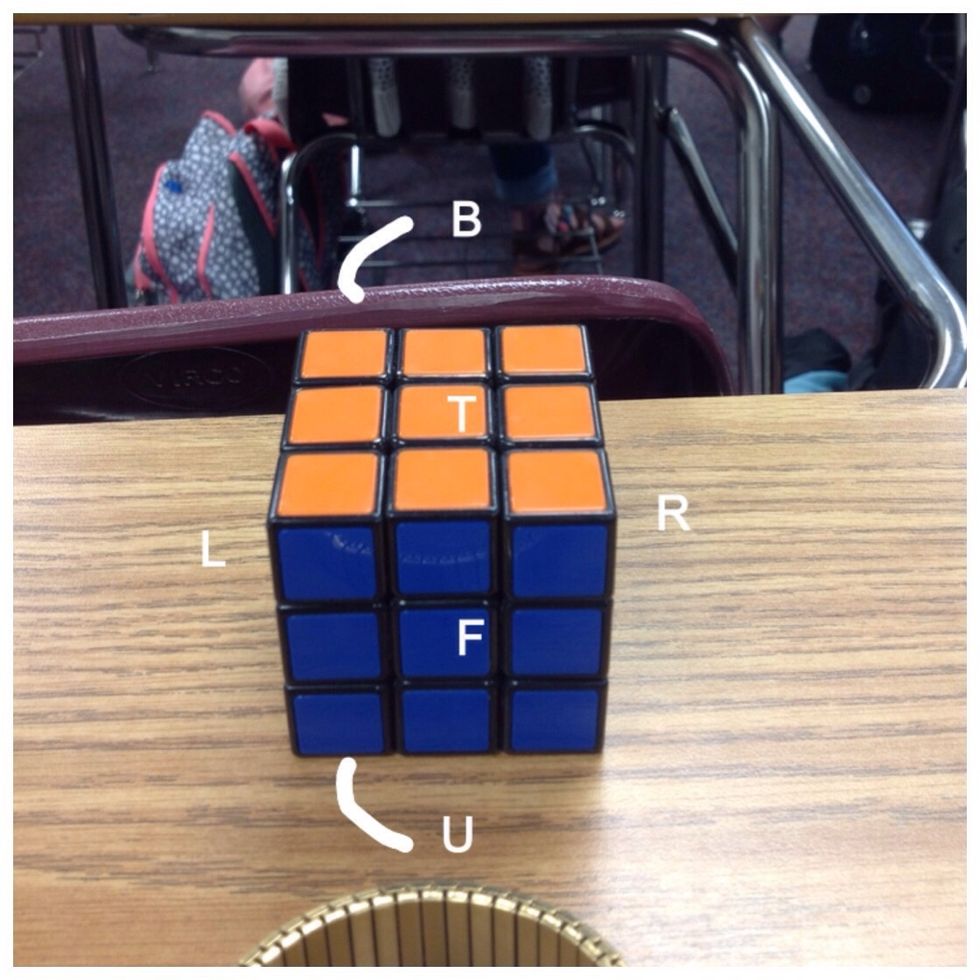 How to solve a rubik's cube B+C Guides